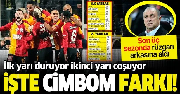 Galatasaray ilk yarılar duruyor ikinci yarılar coşuyor! İşte istatistiklere yansıyan gerçekler...