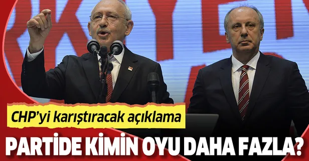 CHP'de uzun yıllar siyaset yapan Savcı Sayan'dan dikkat çeken açıklama: İnce Kılıçdaroğlu'ndan çok oy alır