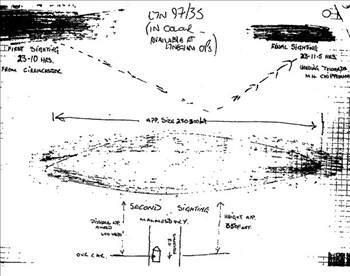 20 yıllık UFO belgeleri