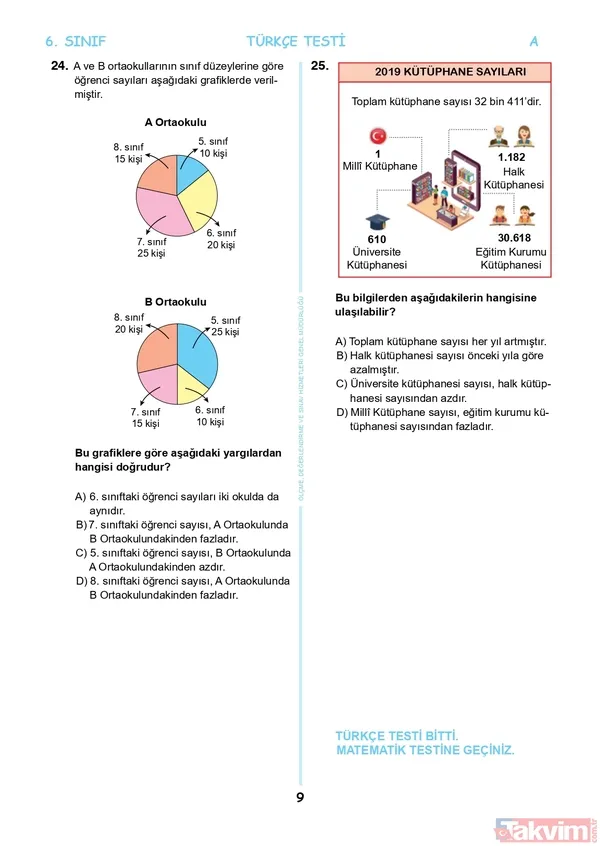 2022 İOKBS Bursluluk 5.6.7.8.9.10.11. sınıf SORU VE CEVAPLARI PDF İNDİR! meb.gov.tr: İOKBS A-B-C-D sözel- sayısal soru kitapçığı FULL! Türkçe, Matematik, Coğrafya, Tarih... - 41