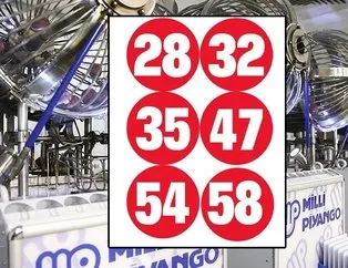 Süper Loto sonuçları açıklandı: 602 milyon devretti