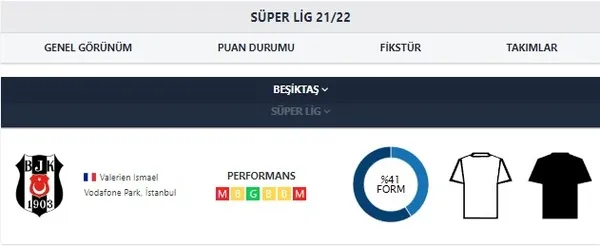 1651139515925.jpg Valerien Ismael'den flaş karar! Fenerbahçe derbisi öncesi deneme yapacak-6