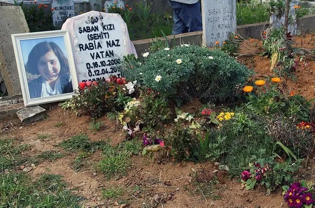 Son dakika: Rabia Naz’ın ölümünde 'şüpheli araç' araştırılıyor