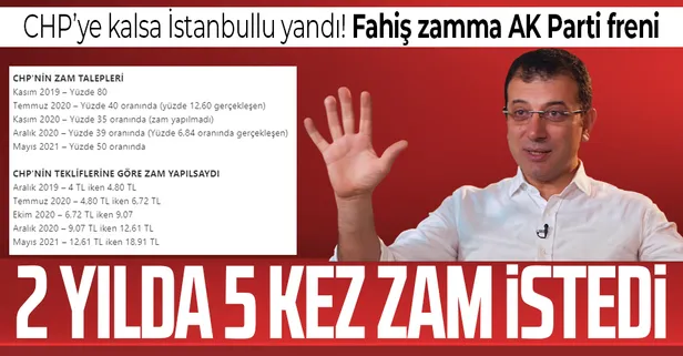 CHP'li İBB Başkanı Ekrem İmamoğlu'nun suya zam teklifine yine Cumhur İttifakı 'dur' dedi!