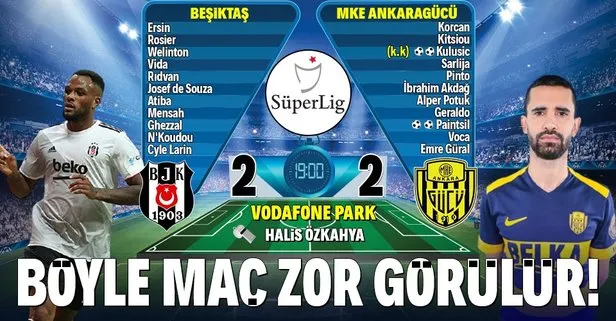 Beşiktaş 2-2 Ankaragücü | MAÇ SONUCU