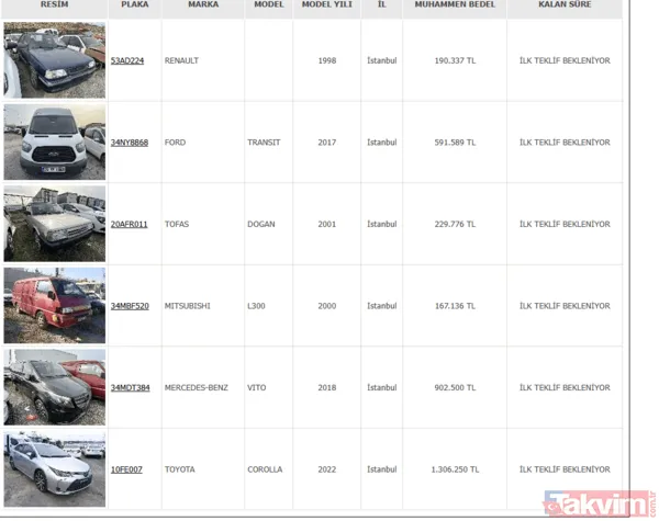 Ziraat Bankası ve Vakıfbank'tan kelepir ikinci el araçlar! - 2