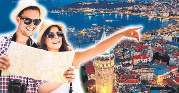 Go Türkiye sosyal medyada dünya lideri: YouTube ve TikTok’ta zirvede