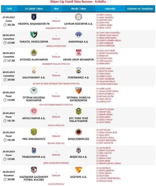 Son dakika: Galatasaray - Fenerbahçe derbisinin hakemi belli oldu-1