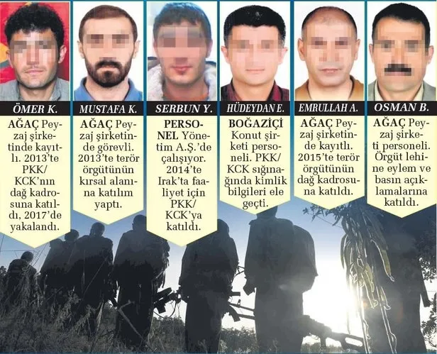 Son dakika: CHP'li İBB, PKK'lılardan sonra FETÖ'nün mahrem abilerini de işe aldı-2