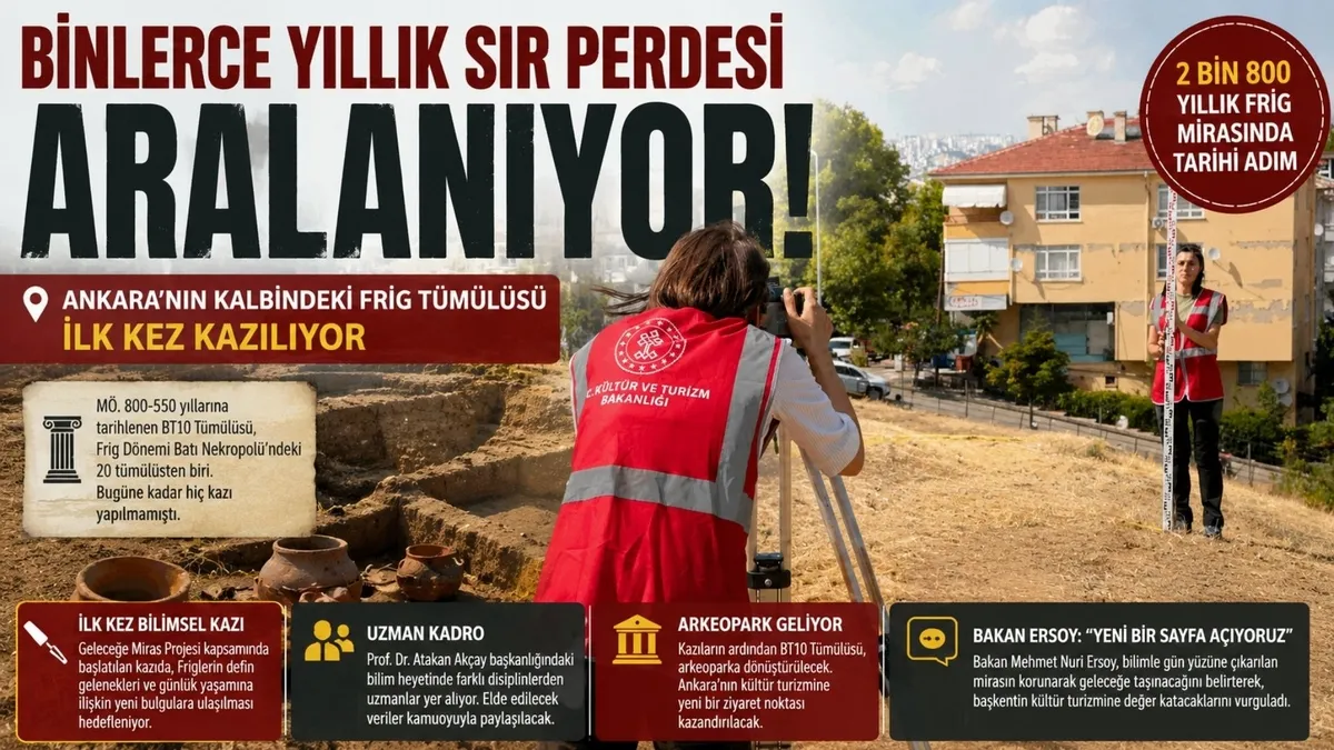 ankarada-2-bin-800-yillik-kesif-frig-tumulusu-ilk-kez-kaziliyor-1787299650300.jpg
