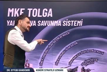 Drone savar sistemi "TOLGA" nasıl çalışıyor?