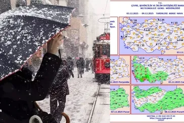 Şimşek, sağanak ve don haritada! Kar topu oynamaya hazır olun! İstanbul için tarih belli