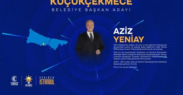 Aziz Yeniay kimdir, kaç yaşında, nereli? İstanbul Küçükçekmece Belediyesi AK Parti MHP, CHP ve İYİ Parti başkan adayları kim oldu?