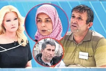 Ölüm korkusu