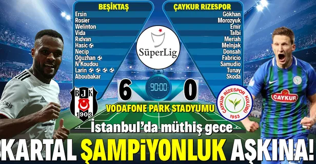 Beşiktaş evinde Çaykur Rizespor'a 6 attı! (MS: Beşiktaş 6-0 Çaykur Rizespor)