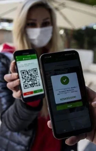 İstanbul'da kahvehane, kıraathane, internet kafe, berber, nikah salonu ve spor salonlarında HES Kodu dönemi!