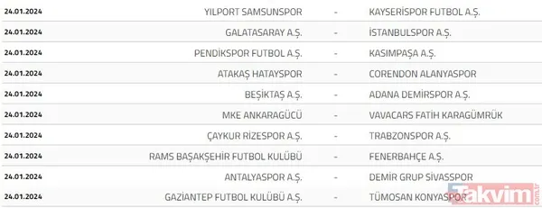 2023-2024 Süper Lig fikstürünün kuraları çekildi! Beşiktaş, Fenerbahçe, Galatasaray ve Trabzonspor'un ilk hafta rakipleri kimler? - 27