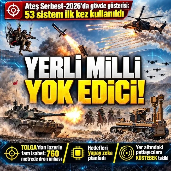 Polatlı’da Ateş Serbest-2026 tatbikatı: 93 silah ve sistemle atış yapıldı, TOLGA lazeri 760 metreden dron vurdu
