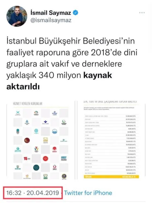 Selçuk Bayraktar'dan İsmail Saymaz'a belgeli yanıt! "İftira ve karalama dürtüsüne engel olamamış"-5