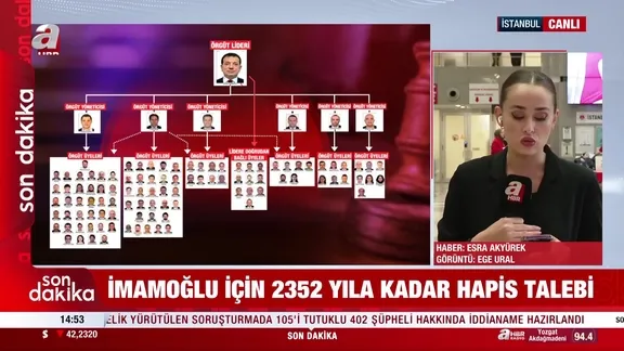 İmamoğlu'na 2352 yıla kadar hapis talebi
