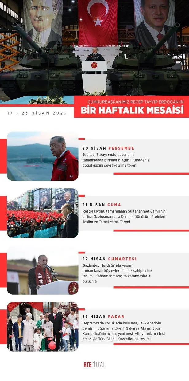 baskan-erdoganin-miting-ve-acilis-programlarinda-bir-erteleme-yok-ak-partiden-aciklama-saglik-durumu-gayet-iyi-1682461991486.jpeg Başkan Erdoğan'ın yoğun programına kısa istirahat arası! Emperyal tetikçilerin yalanlarına sert tepki: "Sağlık durumu çok iyi görevinin başında"-5