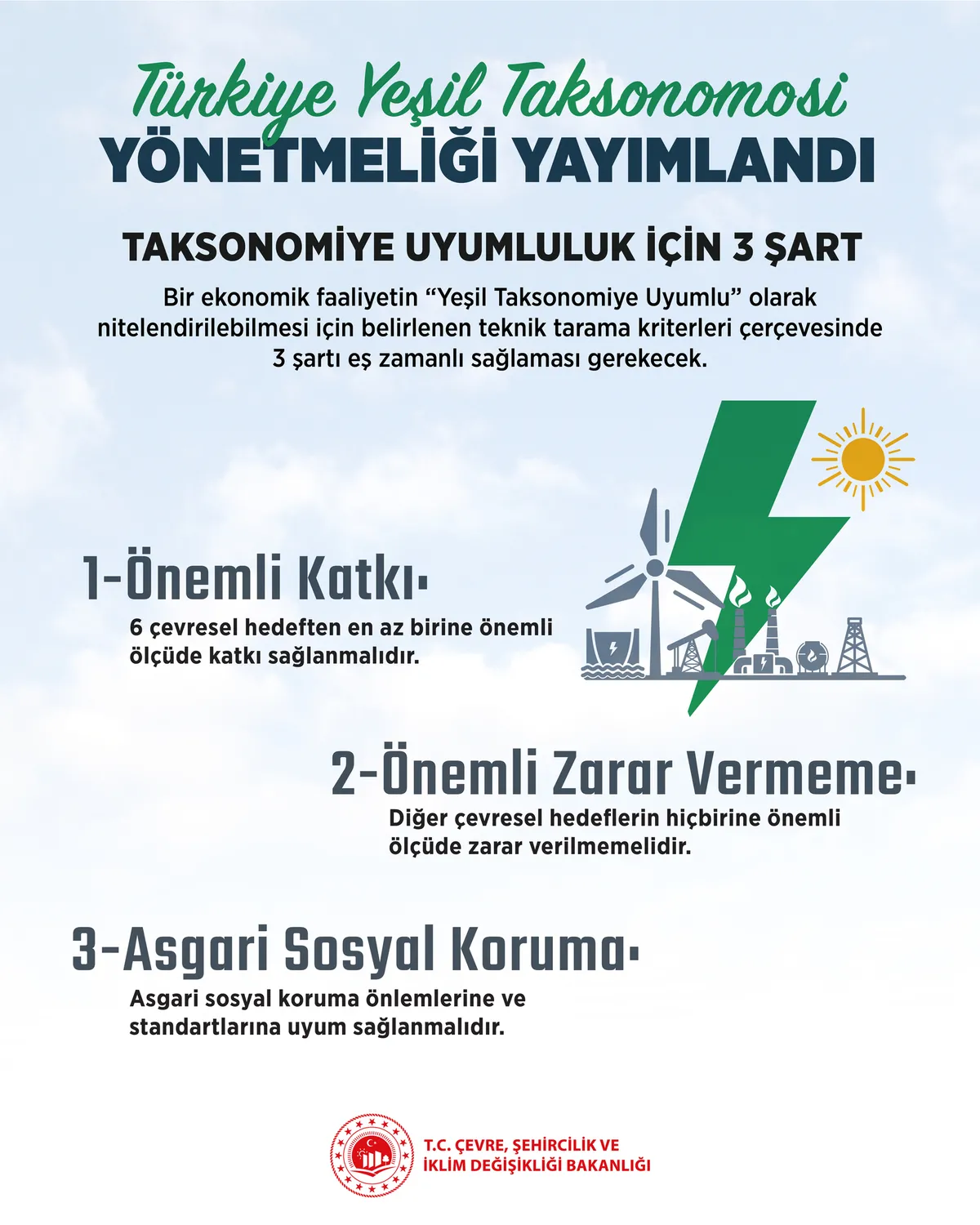 1790228263189.jpeg Türkiye Yeşil Taksonomisi Yönetmeliği yayımlandı: 16 sektör ve 137 ekonomik faaliyet kapsama alındı-5