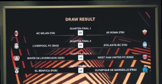 UEFA’da dev eşleşme: Milan-Roma