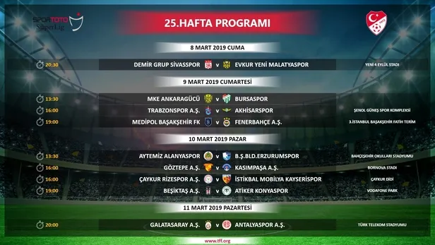 Spor Toto Süper Lig'de 25 ve 26. haftanın programları açıklandı! Başakşehir - Fenerbahçe maçı ne zaman?-1