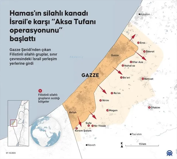 CANLI TAKİP | Hamas’tan İsrail’e 'Aksa Tufanı' operasyonu! Çatışmalar sokağa indi: Tel Aviv 'savaş' durumuna geçti-1