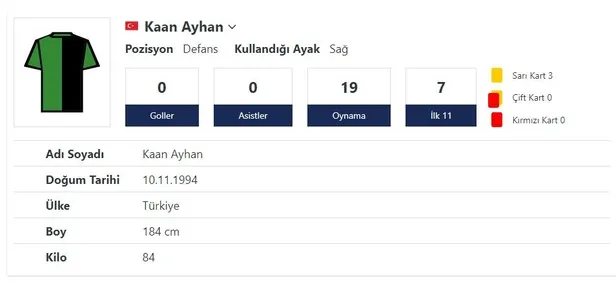 Galatasaray'da 4 koldan Avrupa seferi! Fatih Terim transfer listesini verdi: İtalya’dan İspanya İngiltere ve Almanya’ya...-4