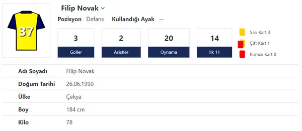 fenerbahcede-ayrilik-zamani-novak-ve-caulker-1657701373975.jpg Fenerbahçe'de ayrılık zamanı! Novak ve Caulker-3