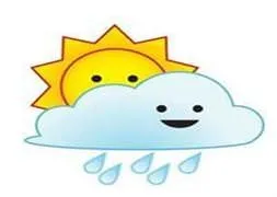 Dikkat! Yağmur geliyor