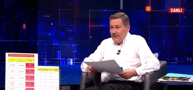 melih-gokcek-a-haberde-ankapark-gerceklerini-anlatiyor-1659121809970.jpeg