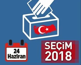 Kars seçim sonuçları! 2018 Kars seçim sonuçları... 24 Haziran 2018 Kars  seçim sonuçları ve oy oranları...