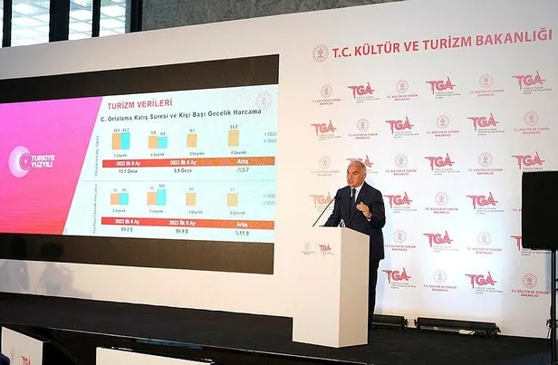 Kültür ve Turizm Bakanı Mehmet Nuri Ersoy'dan turizmde 2023 yılı ilk 6 ay verileriyle ilgili flaş açıklamalar-5