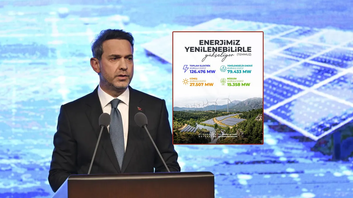 Türkiye'nin elektrik kurulu gücü temmuzda 126 bin 476 megavata yükseldi; yenilenebilir payı yüzde 62,8