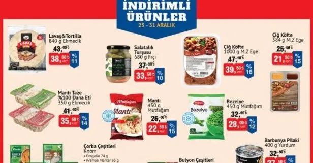 BİM’den Yılbaşı Fırsatı: O Ürün Yarın 29,50 TL!