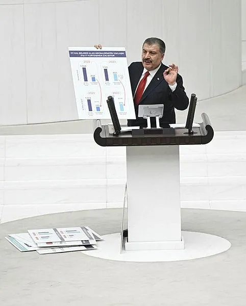 Sağlık Bakanı Fahrettin Koca bütçe görüşmelerinde konuştu: Üç aşıyı teknoloji transferi ile Türkiye'de üreteceğiz-3