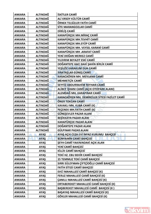 İstanbul, Ankara ve İzmir'de hangi camilerde cuma namazı kılınacak? İşte cuma namazı kılınacak camiler | Liste belli oldu - 4