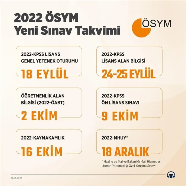 kpss-takvimi-2022-osym-kpss-iptal-edilen-ertelenen-lisans-onlisans-ortaogretim-oabt-dhbt-yeni-sinav-tarihleri-1659967807322.jpg ÖSYM KPSS iptal edilen, ertelenen Lisans, Önlisans, Ortaöğretim, ÖABT, DHBT yeni sınav tarihleri... KPSS TAKVİMİ 2022!-6