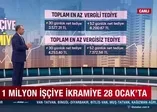 2022 tediye tarihleri belli oldu! İlave tediye ödemelerinde hangi işçi ne kadar ikramiye alacak?