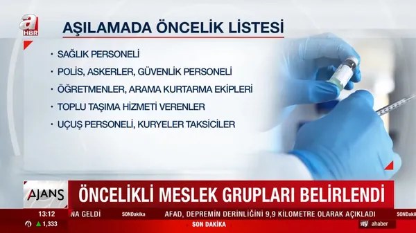 son-dakika-hangi-meslek-gruplari-once-koronavirus-asisi-olacak-1607078872218.jpg SON DAKİKA: Hangi meslek grupları önce koronavirüs aşısı olacak?-5