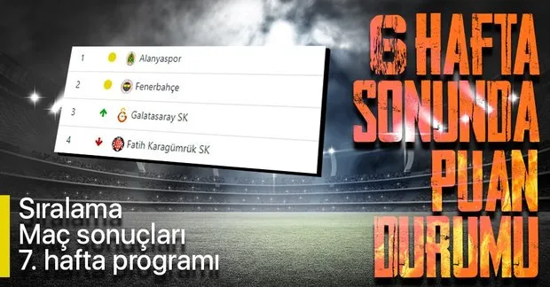 super lig de son puan durumu siralama