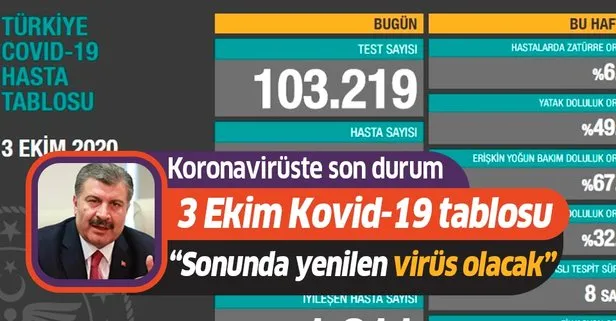 İşte 3 Ekim koronavirüs tablosu
