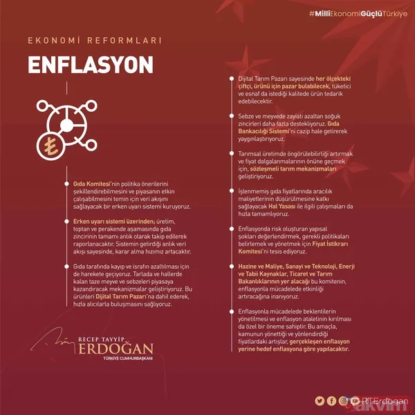 Başkan Erdoğan Ekonomi Reform Paketi'nin maddelerini açıkladı: Kamuda tasarruf, vergi muafiyeti, BES desteği, yazılım hamlesi... - 26