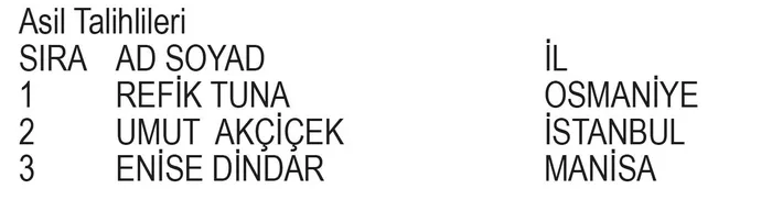 Otokoç Sigorta Kampanyası çekiliş sonuçları belli oldu! İşte asil ve yedek talihliler...-8