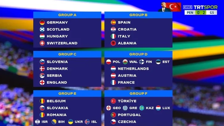 Türkiye'nin EURO 2024'teki grubu belli oldu