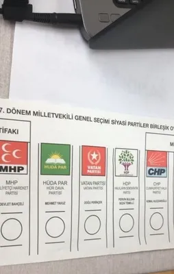 "Oylar çalınıyor" yalanı 24 Haziran öncesi de devrede