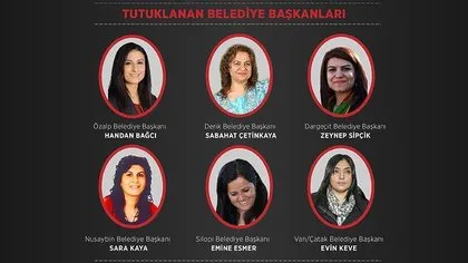 DBP’li belediyelerden PKK’ya destek