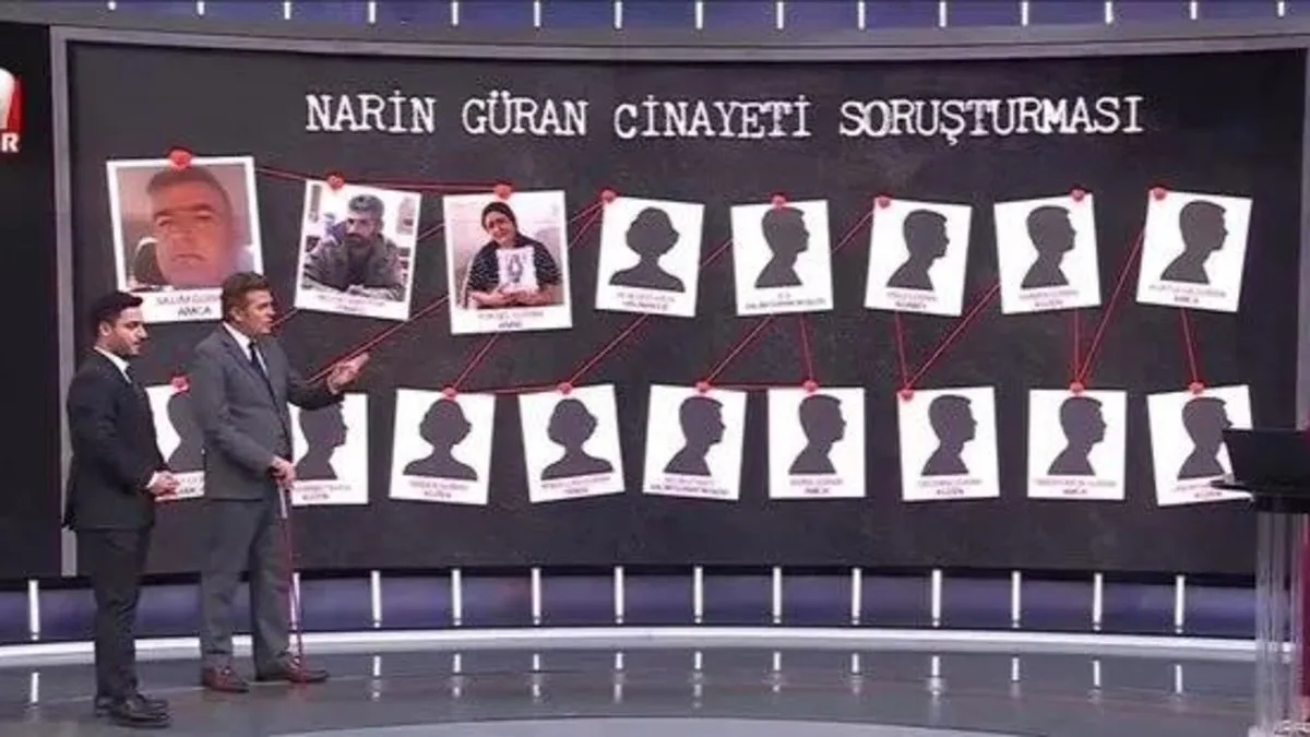 Narin Güran'ın katili kim? Detaylar A Haber ekranlarında "Cinayet şeması” ile anlatıldı! Kim yalan söylüyor?